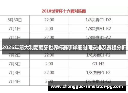 2026年意大利葡萄牙世界杯赛事详细时间安排及赛程分析