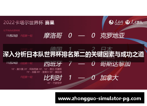 深入分析日本队世界杯排名第二的关键因素与成功之道