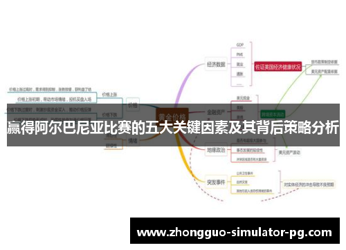 赢得阿尔巴尼亚比赛的五大关键因素及其背后策略分析
