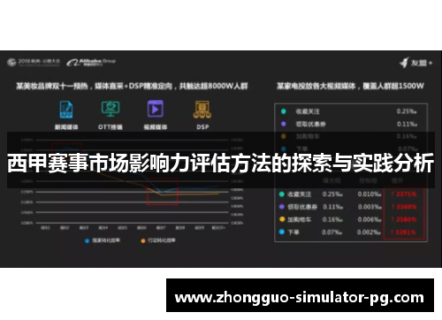 西甲赛事市场影响力评估方法的探索与实践分析