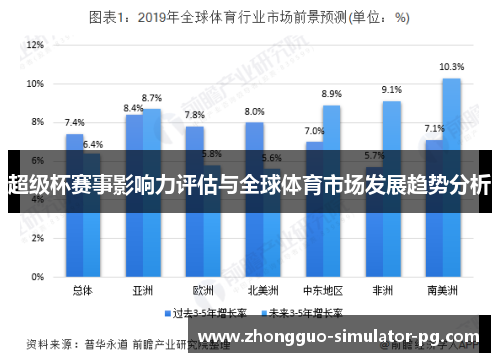 超级杯赛事影响力评估与全球体育市场发展趋势分析 超级杯赛事影响力评估与全球体育市场发展趋势分析
