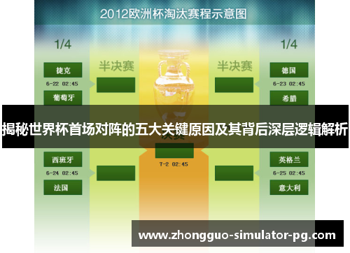 揭秘世界杯首场对阵的五大关键原因及其背后深层逻辑解析