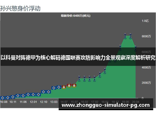 以科曼对阵德甲为核心解码德国联赛攻防影响力全景观察深度解析研究 以科曼对阵德甲为核心解码德国联赛攻防影响力全景观察深度解析研究