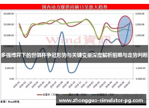多强博弈下的世俱杯争冠形势与关键变量深度解析前瞻与走势判断