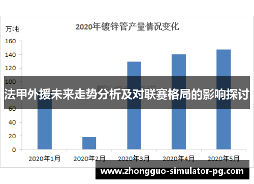 法甲外援未来走势分析及对联赛格局的影响探讨