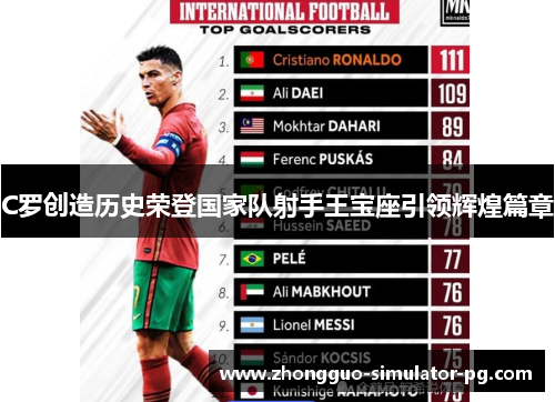 C罗创造历史荣登国家队射手王宝座引领辉煌篇章