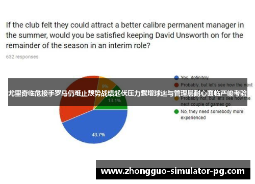 尤里奇临危接手罗马仍难止颓势战绩起伏压力骤增球迷与管理层耐心面临严峻考验