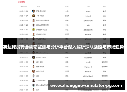 英超球员转会动态监测与分析平台深入解析球队战略与市场趋势