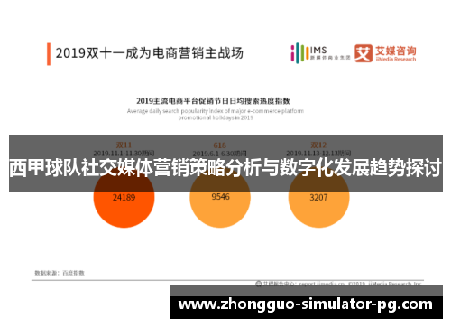西甲球队社交媒体营销策略分析与数字化发展趋势探讨