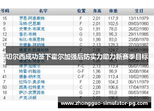 切尔西成功签下霍尔加强后防实力助力新赛季目标